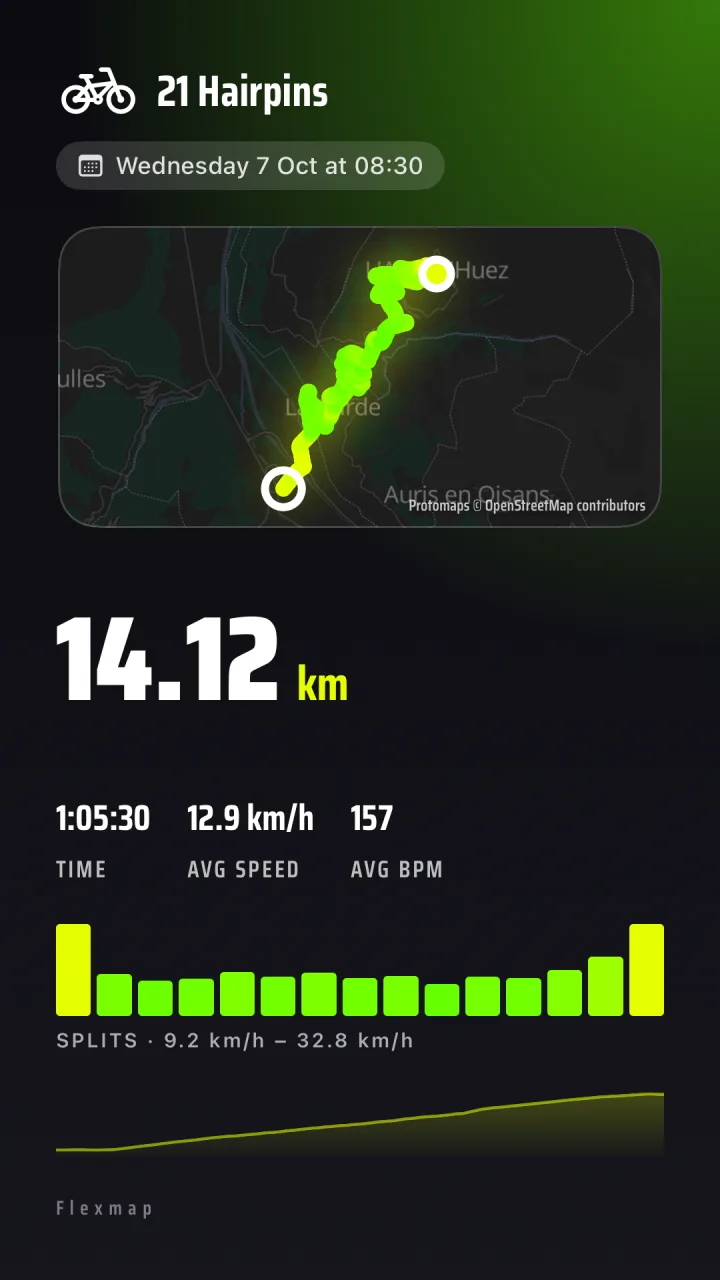 21 Hairpins ride, volt palette